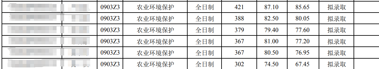 7f29fef36b4160f64489430f32a971b4.png