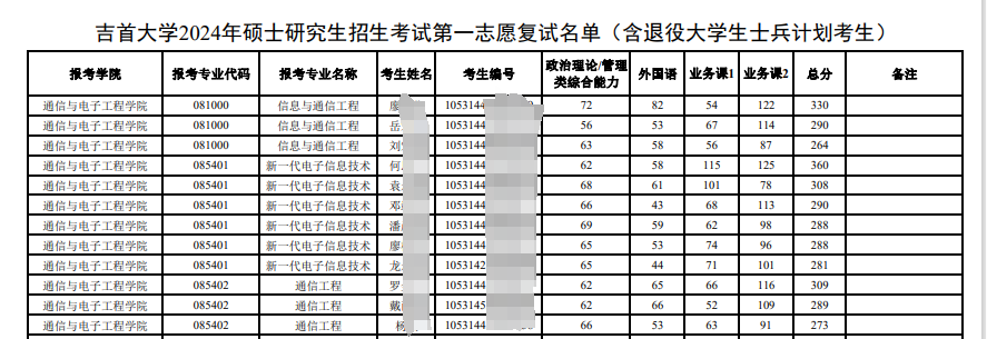 d5393a75cf06e978dcc61394dc4b3edd.png