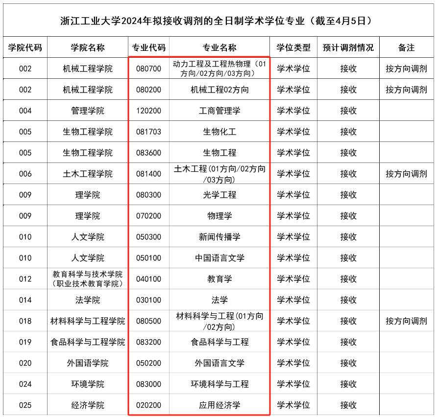 cd5b05d98a0302e519cd0c869a5e44c8.png