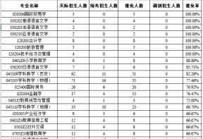 ff21015cbb174a0c0ae9c062a9e8eae6.png