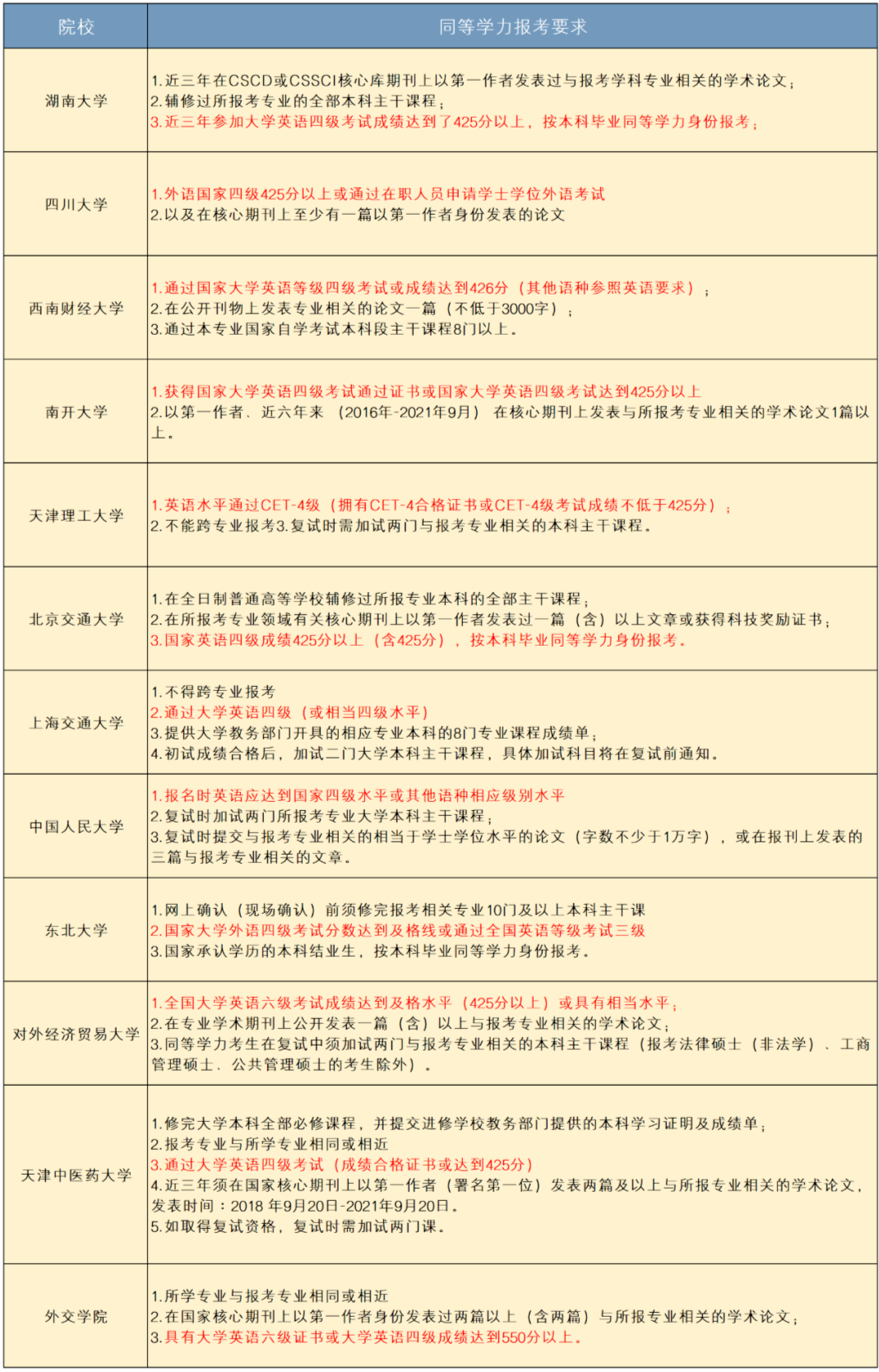 fde2b65207ed837fa0cd8e17d38a0899.png