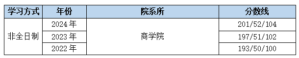 0d1871946f343d5709fb901fec700212.png