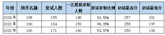 aa6168f71464fd24d82560d5770a73e1.png