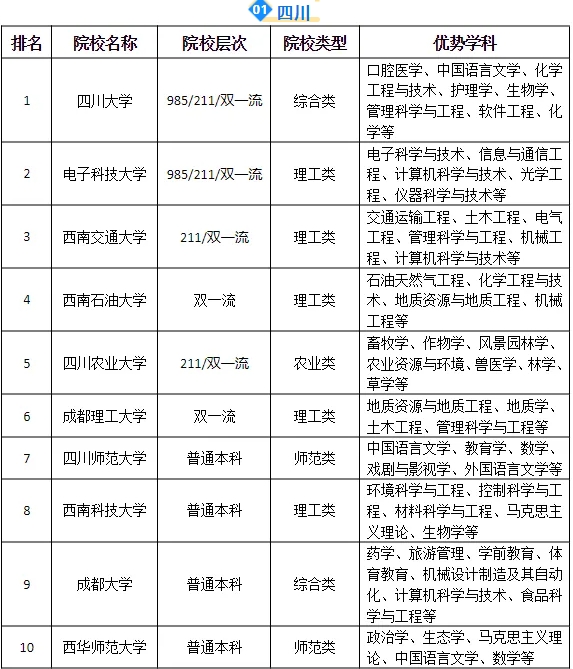 四川.png