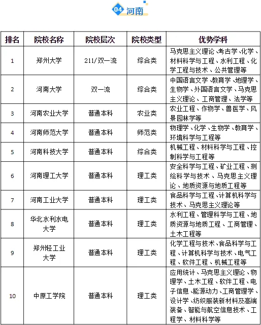 河南.png