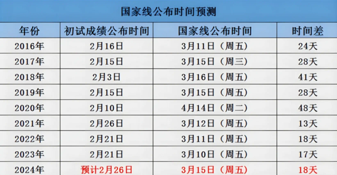 60e632370b63a469250efbaa3b8f27b2.png