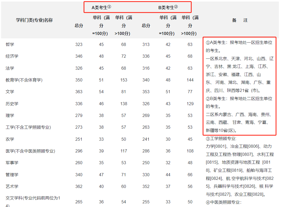 a8a6dfa09a1627f59c1d1717fc4ab820.png