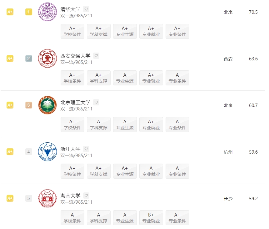 车辆工程1.png
