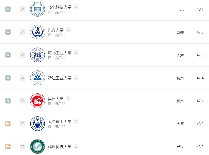 车联工程4.png